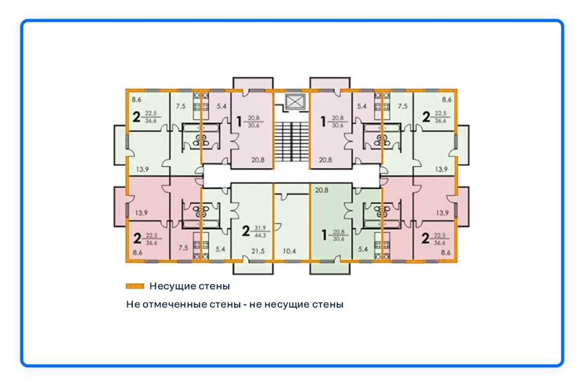 ТОП самых неудобных типов многоэтажек - Агентство БЕРИКЛЮЧ